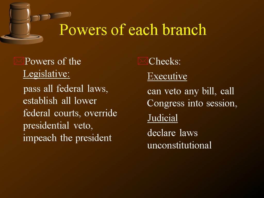 Powers of each branch Powers of the Legislative: pass all federal laws, establish all